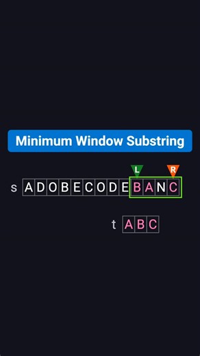 NexTech12 on Instagram: "Minimum Window Substring Explained Simply | Sliding Window Trick You Must Know This problem looks hard… until you learn the Sliding Window pattern 👀 In this video, you’ll learn how to solve the Minimum Window Substring problem step-by-step using: Sliding Window technique Two pointers Hash map optimization O(n) optimal approach This is a must-know pattern for: Coding interviews LeetCode string problems FAANG / product-based companies 💡 If you understand this, many strin