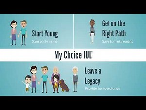 Quick Indexed Universal Life Explanation