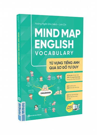 Mind Map English Vocabulary - Từ vựng tiếng Anh qua sơ đồ tư duy