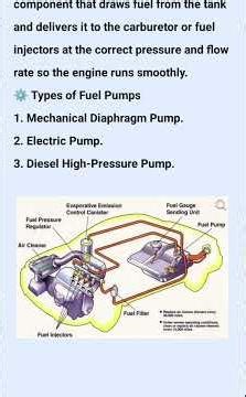Fuel Pump in an Engine Fuel System #fuelpump #engines #fuelsystem #basics #mechanicalengineering