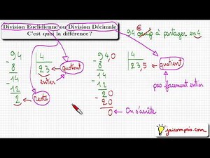 Euclidean or decimal division: what’s the difference? ♕