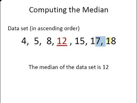 Computing the Sample Median