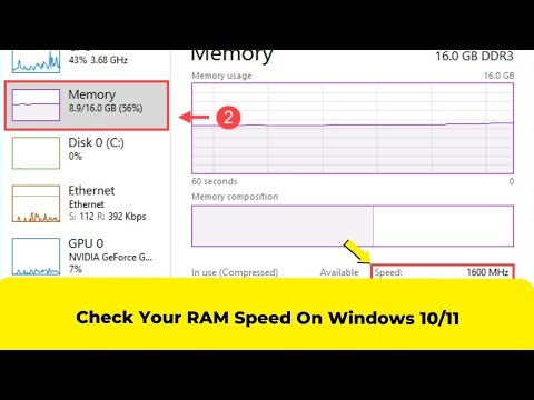 Check Your RAM Speed On Windows 10/11