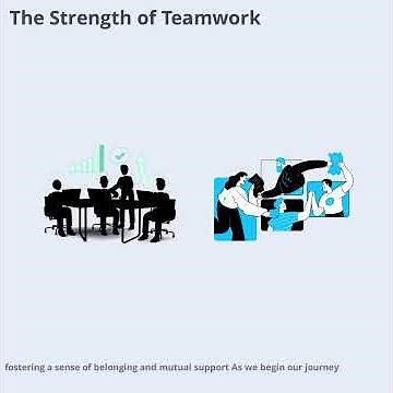 Empowering Individuals Through Teamwork Knowledge (2 Minutes)