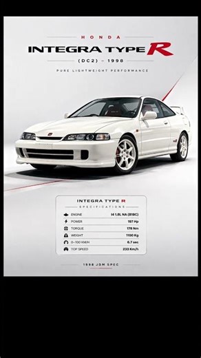 (Read Description) 197 HP / 1100 KG: The 1998 Integra Type R #JDM #VTEC