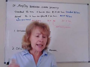 Calculating Direct Labor variance