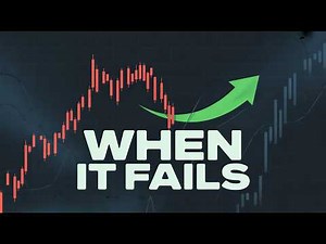 When Engulfing Candle Fails | Price Action Learning