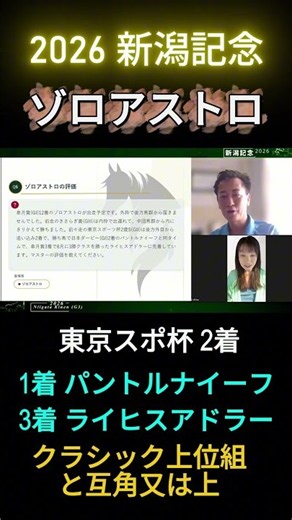 ゾロアストロの評価【新潟記念 2026】