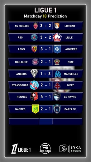 LIGUE 1 FRANCE PREDICTION: Gameweek 18 Shock Results! ⚽️#football