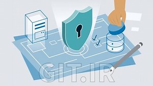 Program Management for Cybersecurity Managers: From Planning to Cross-Functional Coordination