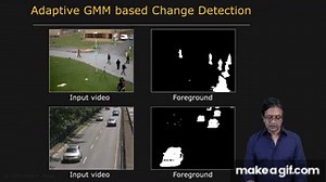Gaussian Mixture Model | Object Tracking on Make a GIF