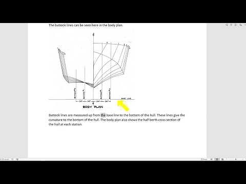 Rhino 3D Table of Offsets, Boat modeling