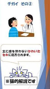 【#喘息】麻薬性と非麻薬性どちらを選ぶ？ #フスコデ と #メジコン 【#やくらく！ #咳止め １】
