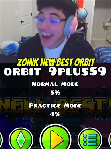 Zoink's 5% Performance on ORBIT