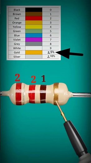 220 ohm resistor use // #shortvideo