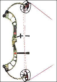 PSE X-Force GX - Bowhunter