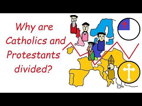 The Protestant Reformation - Church History Simplified