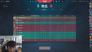 nobody | 240306-国服排位(ft.东) | 直播回放弹幕版