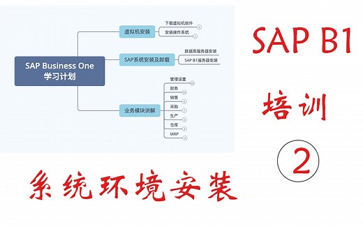 SAP Business One 学习计划 - SAPB1系统环境安装