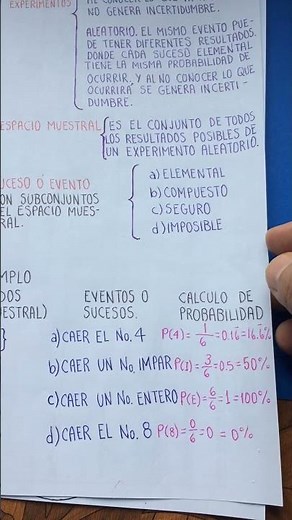 Basic concepts of probability