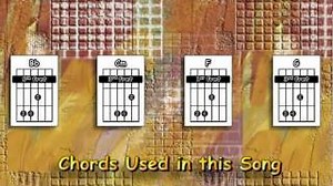 The Galaxy Song - Monty Python (Eric Idle) - Guitar Lesson Chords - ChordU