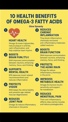 🐟 Omega-3s Do THIS to Your Body(10 Science-Backed Benefits)⚠️Heart, brain, joints & hormones #shorts