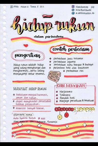 Materi Kelas 6 SD Semester 1