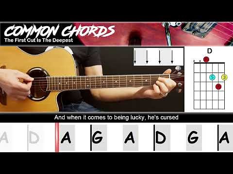 The First Cut Is The Deepest (ver2) - Sheryl Crow | EASY GUITAR LESSON | Scrolling Chords & Lyrics
