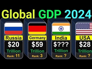 Top 100 Countries by Nominal GDP 2024 | Global Rank