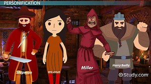 Personification in The Canterbury Tales: Examples & Meaning