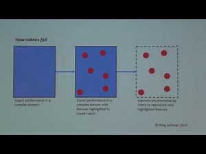 Greg Ashman - ACE conference/researchED Melbourne