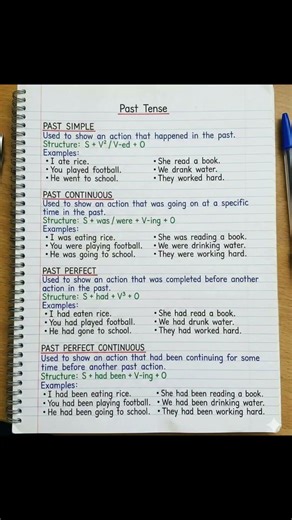 diffrence between present, past and future tense #trending #english #englishgrammar