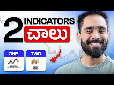 Simple Intraday Trading Strategy Using Just 2 Indicators | marketfeed telugu