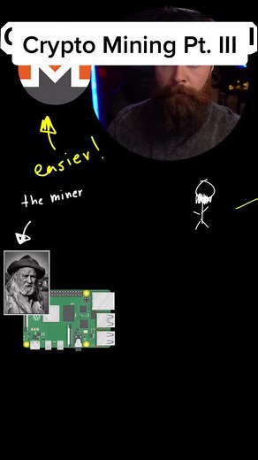 Understanding Crypto Mining: A Detailed Explanation