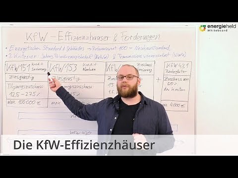 Die KfW-Effizienzhäuser & Förderungen | Energieheld Whiteboard