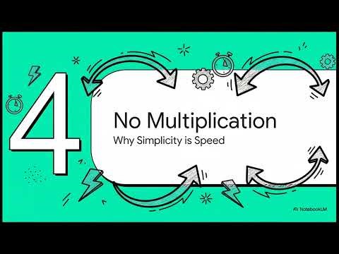 The Hadamard Transform