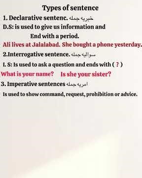 #dailyenglish #english #grammarlesson #esl #education #learnenglish #englishvocabulary #english