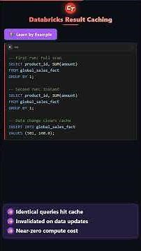 Result Caching in Databricks SQL for Repeated Queries