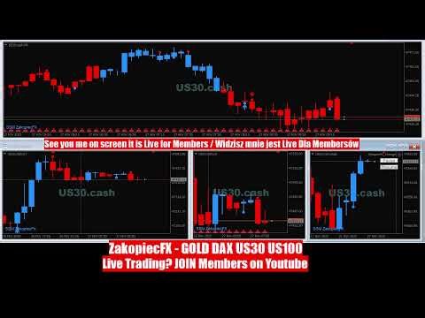 Live 🔴 Forex Scanner XAUUSD DAX US30 US100 - Trading for Beginners
