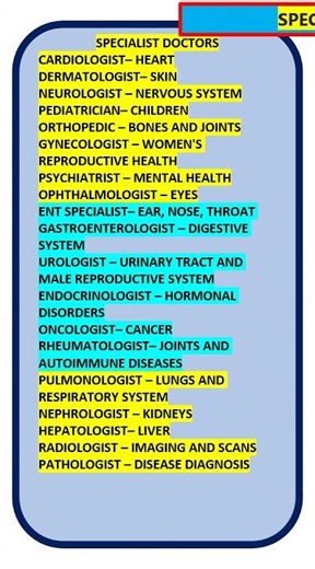 #EDUCATION#INFORMATION#ENGLISH#TAMIL#HINDI#COMPUTER#MSWORD#EXCEL#TITBITS#