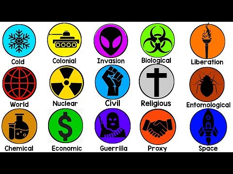 Every Type of War Explained in 8 Minutes