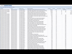 SQL Sentry: Monitoring SSAS - Usage Totals