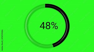 Circular progress bar animation from 0 to 100 percent. Black loading ring and numbers on a green screen background. Stock Video