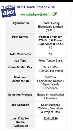 200 reactions | ✅ BHEL Recruitment 2026: Apply Online for 10 Engineer, Supervisor Posts - Last Date 12.01.2026 https://www.indgovtjobs.in/2015/07/BHEL.html #bhel #jobalert #govtjobs #sarkari | Ind Govt Jobs | Facebook