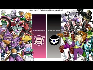 Frieza Force VS Cooler Force POWER LEVELS