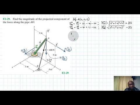 F2–29 Force Vector (Chapter 2: Hibbeler Statics) Benam Academy