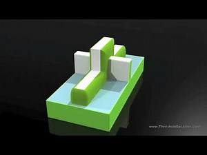 Understanding The FinFet Semiconductor Process