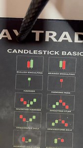 Ex-Dividend Date: Pinakamadaling Explanation Ever #juanforthemoney #stockmarket #stocktrading #personalgrowth | Juan For The Money