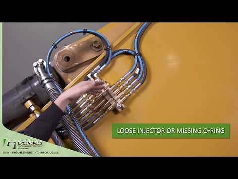 Groeneveld Twin - Troubleshooting error codes