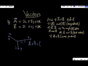 Vector Addition and Subtraction Explained for JAMB, WAEC, SS1 to SS3 and University Students